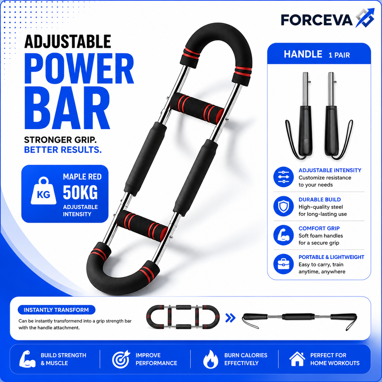 Pro-Hydraulic Adjustable Power Twister
