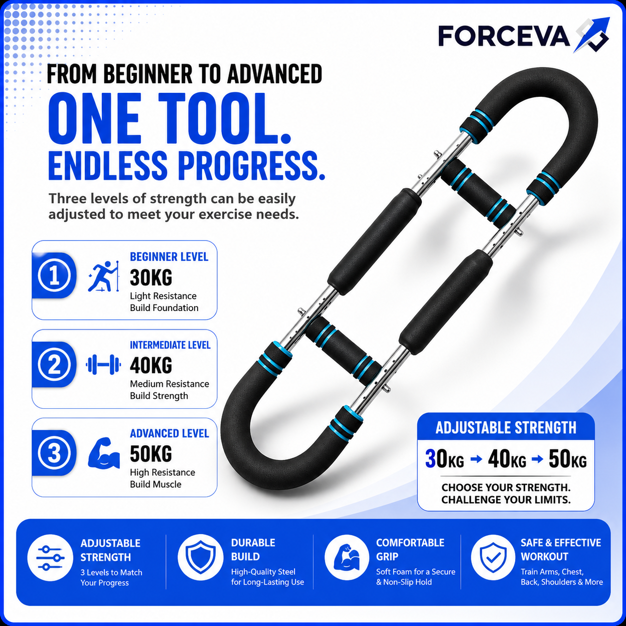 Pro-Hydraulic Adjustable Power Twister