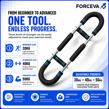 Pro-Hydraulic Adjustable Power Twister
